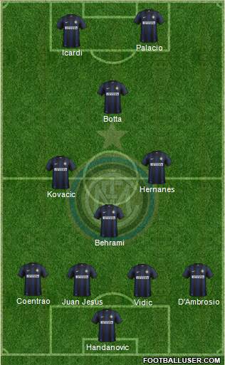 F.C. Internazionale Formation 2014