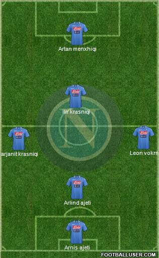 Napoli Formation 2014
