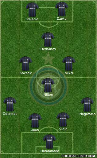 F.C. Internazionale Formation 2014