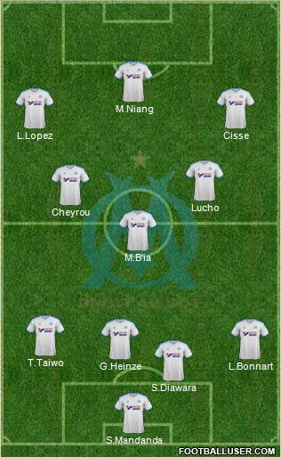 Olympique de Marseille Formation 2014