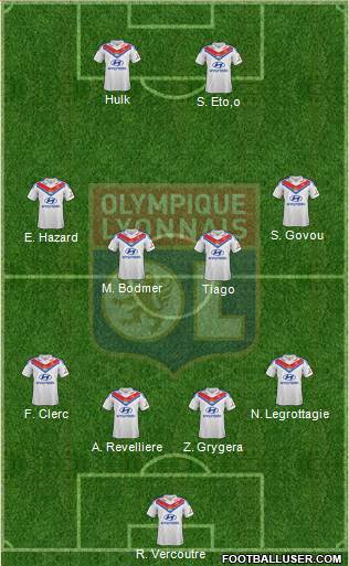 Olympique Lyonnais Formation 2014