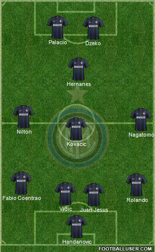 F.C. Internazionale Formation 2014