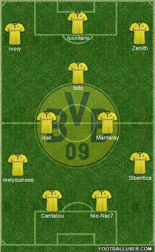Borussia Dortmund Formation 2014