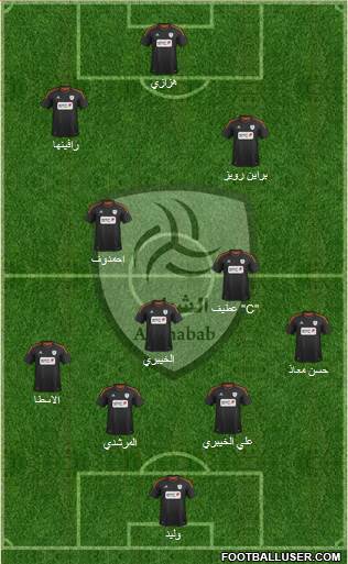 Al-Shabab (KSA) Formation 2014