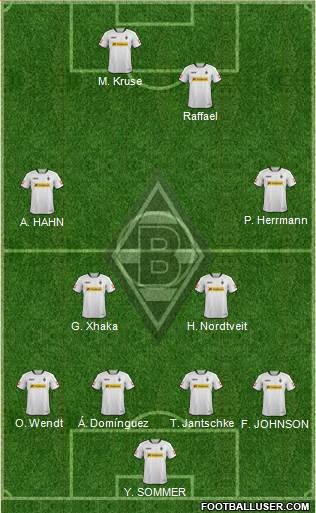 Borussia Mönchengladbach Formation 2014
