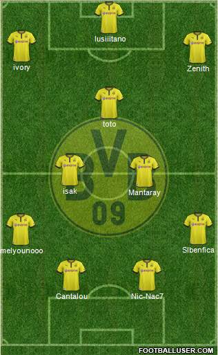 Borussia Dortmund Formation 2014