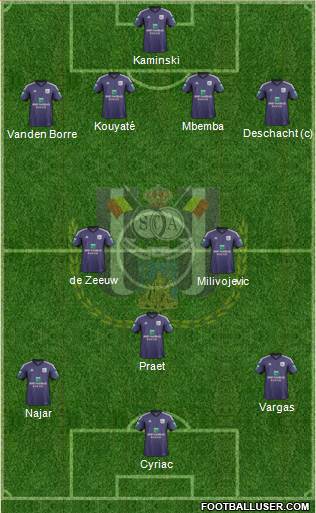 RSC Anderlecht Formation 2014