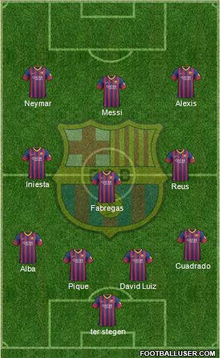 F.C. Barcelona Formation 2014