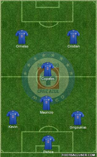 Club Deportivo Cruz Azul Formation 2014