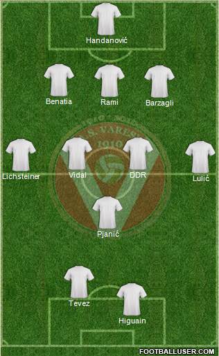 Varese Formation 2014
