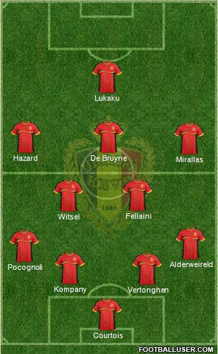 Belgium Formation 2014