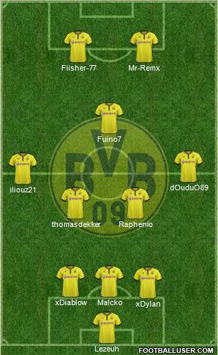 Borussia Dortmund Formation 2014