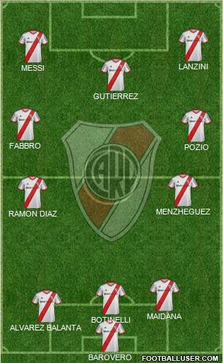 River Plate Formation 2014
