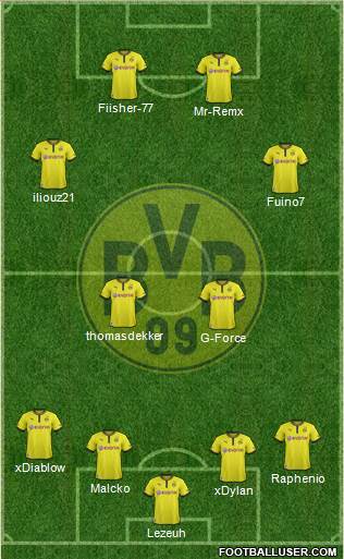 Borussia Dortmund Formation 2014