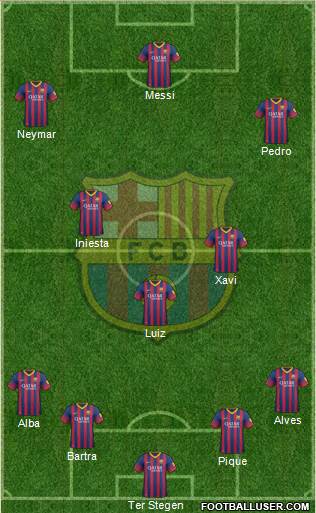 F.C. Barcelona Formation 2014