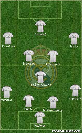 Real Madrid C.F. Formation 2014