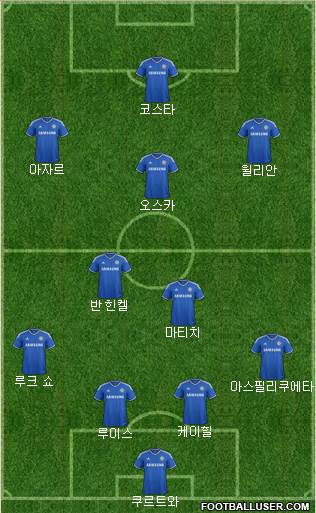 Chelsea Formation 2014