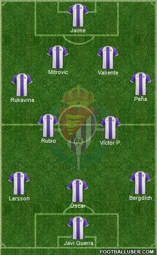 R. Valladolid C.F., S.A.D. Formation 2014