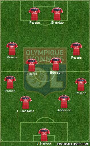 Olympique Lyonnais Formation 2014