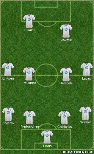 Tottenham Hotspur Formation 2014