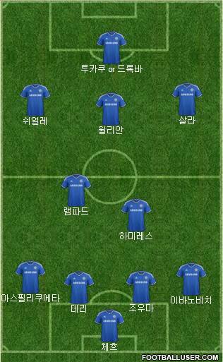 Chelsea Formation 2014