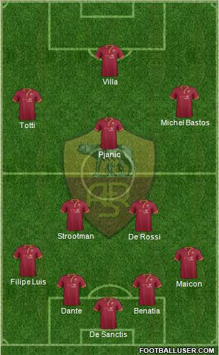 AS Roma Formation 2014
