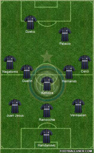 F.C. Internazionale Formation 2014