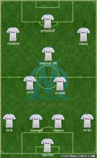 Olympique de Marseille Formation 2014