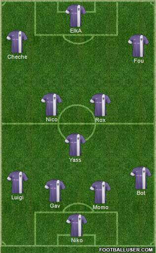 Oxford United Formation 2014