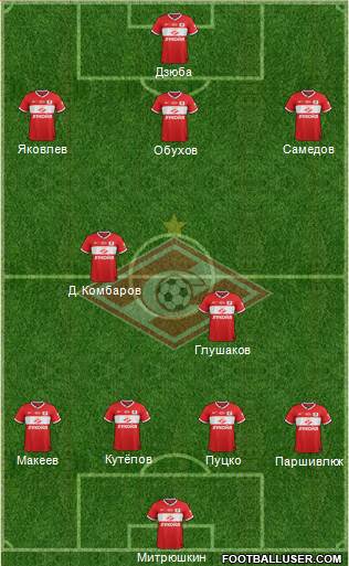 Spartak Moscow Formation 2014