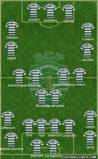 Sporting Clube de Portugal - SAD Formation 2014