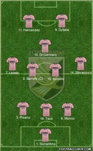Città di Palermo Formation 2014