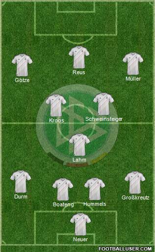 Germany Formation 2014