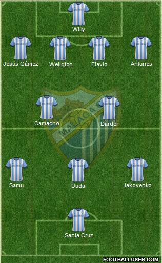 Málaga C.F., S.A.D. Formation 2014