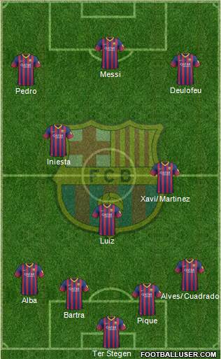F.C. Barcelona Formation 2014