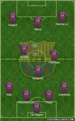 F.C. Barcelona Formation 2014