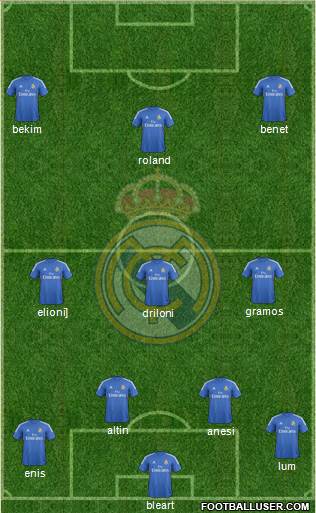 Real Madrid C.F. Formation 2014