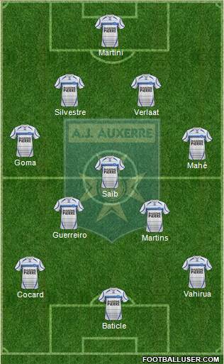 A.J. Auxerre Formation 2014