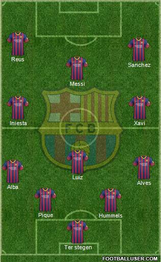 F.C. Barcelona Formation 2014