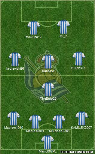 Real Sociedad S.A.D. Formation 2014