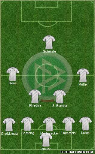 Germany Formation 2014