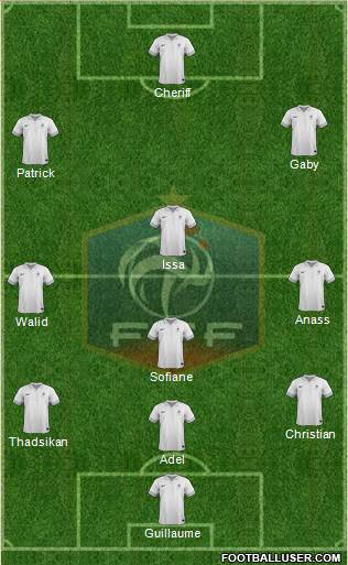 France Formation 2014