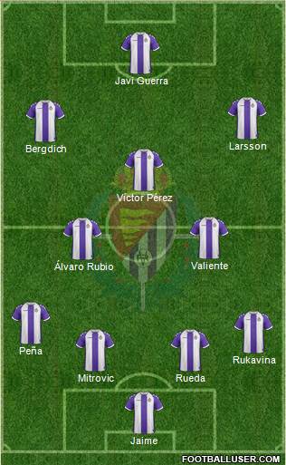 R. Valladolid C.F., S.A.D. Formation 2014