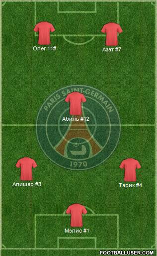 Paris Saint-Germain Formation 2014