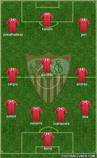 Sevilla F.C., S.A.D. Formation 2014
