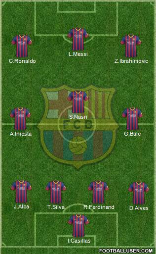 F.C. Barcelona Formation 2014
