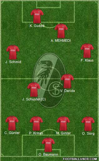 SC Freiburg Formation 2014