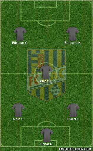 FK DAC 1904 Dunajska Streda Formation 2014