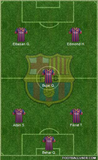 F.C. Barcelona Formation 2014