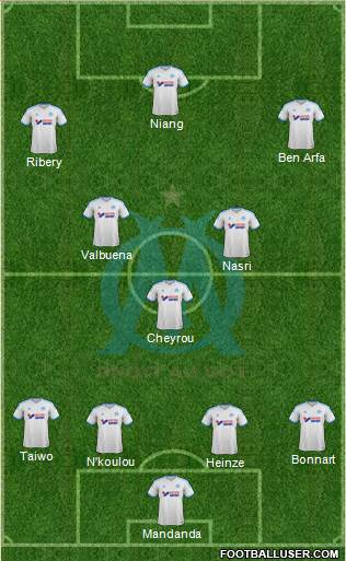Olympique de Marseille Formation 2014
